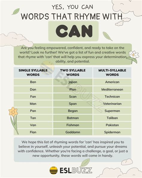 rhymes with sugar|things that rhyme with sweet.